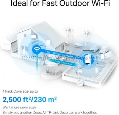  TP-Link DECO-X50-Outdoor-1-PACK