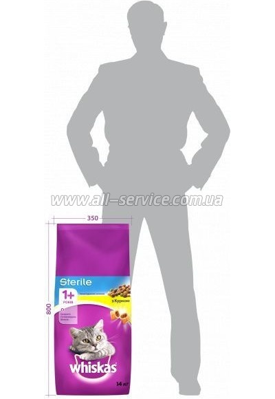     Whiskas     14  (5900951259418)