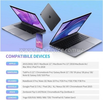 ���� ������ USB-C to USB-C 0.5m 3A 60W US261 black/gray Ugreen (50149)