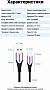 ���� ������ USB 2.0 AM to USB-C 1.5m 3A cotton braided aluminum purple Vention (CODVG)