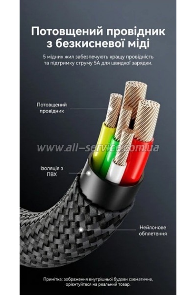 ���� ������ USB-C to USB-C 2.0m 5A nylon braided black Vention (CTYBH)