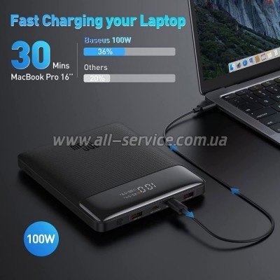   Baseus Blade Digital Display 20000mAh PD/100W, Black (PPDGL-01, PPBLD100-S) (PPBL000201)