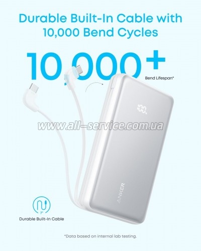 ������� ������������� Anker 20000mAh PD 22.5W Black (A110EH11)