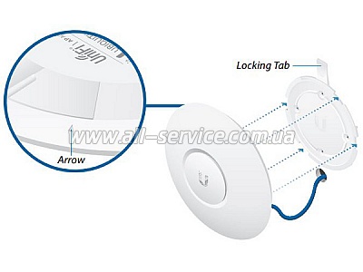 WI-FI ����� ������� Ubiquiti UniFi AP AC Lite (UAP-AC-LITE)