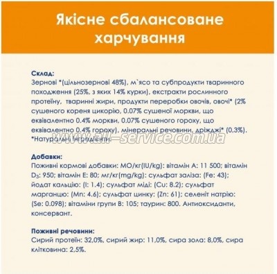     Purina Cat Chow Adult   15 (5997204514127)