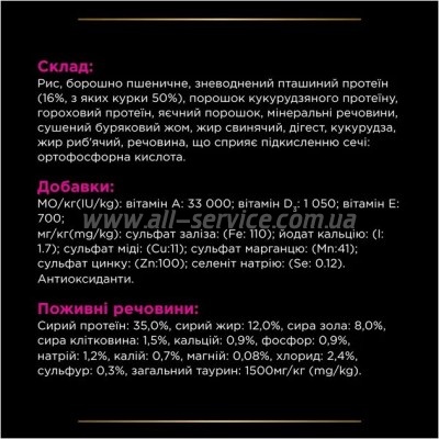     Purina Pro Plan Veterinary Diets UR Urinary    1.5 (7613035160552)