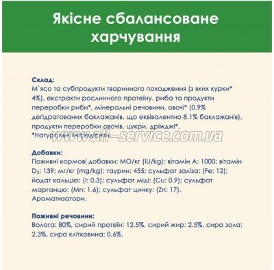     Purina Cat Chow Sterilised       85 (7613037025644)