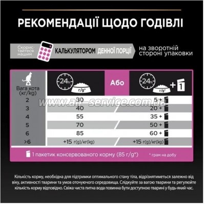     Purina Pro Plan Delicate Adult 1+   400  (7613033568671)