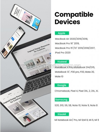 ���� ������ USB-C to USB-C 3.0m 5A 100W US316 Black Ugreen (90120)