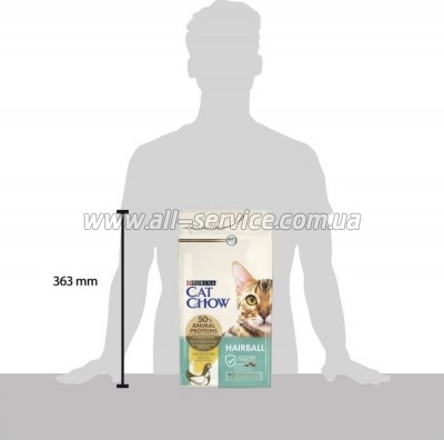     Purina Cat Chow Hairball   1.5  (5997204514486)