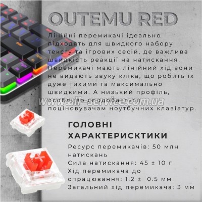  GamePro MK122R Red Swich Low Profile Wireless Dark Gray (MK122R)