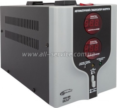 ������������ Gemix RDX-500