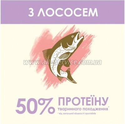     Purina Cat Chow Sensitive   1.5 (7613035394131)