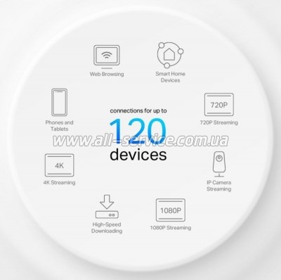   Wi-Fi TP-Link DECO-X10-2-PACK