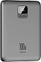  Canyon PB-2008 20000mAh PD/100W Q.C/3.0 (CNE-CPB2008DG)