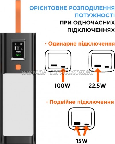 ������� ������������� Sigma X-power SI20A9QLX 20000mAh PD 100W black (4827798877814)