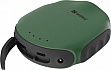   Sandberg 10000mAh, Survivor, USB*2, -, - (420-60)