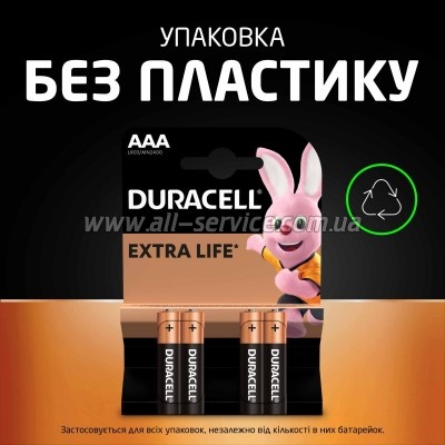 ��������� Duracell AAA MN2400 LR03 6��. (5000394107472 / 81483511)