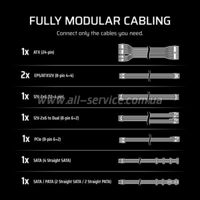   Corsair 850W RM850e (CP-9020296-EU)