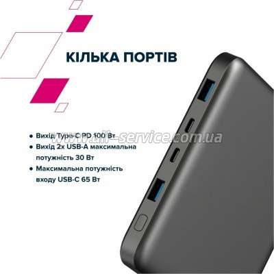   Canyon PB-2008 20000mAh PD/100W Q.C/3.0 (CNE-CPB2008DG)