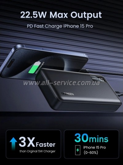 ������� ������������� Ugreen 20000mAh PD 20W (PB312 25683)