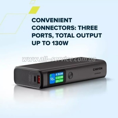  Canyon 20000mAh OnPower 230 TFT PD/130W Dark Grey (CNS-CPB230DG)