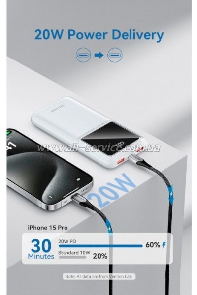 ������� ������������� Vention 10000mAh PD 22.5W Black (FHKB0)