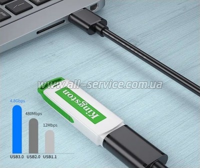 ���� ������ USB 3.0 AM/AF 2.0m Essager (EXCAM-YTC01)