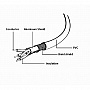   USB 2.0 AM to Micro 5P 1.8m Cablexpert (CCP-mUSB2-AMBM-6)