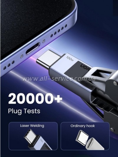 ���� ������ USB-C to USB-C 3.0m 100W L512 gray Ugreen (45065)