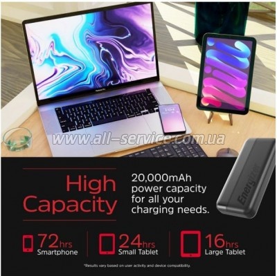 ������� ������������� Energizer 20000mAh PD 15W Black (UE20050CC)