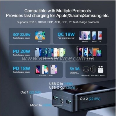 ������� ������������� Joyroom 20000mAh PD 22.5W Black (JR-QP192)