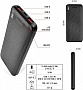 ������� ������������� EMOS 10000mAh Alpha Q3 PD 22.5W black (B0571B)