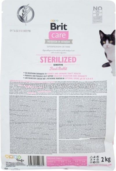     Brit Care Cat GF Sterilized Sensitive 2  (8595602540761)