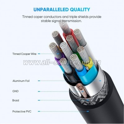���� ������ USB-C 3.1 to Micro USB 3.0 1.0m 3A US312 black Ugreen (20103)