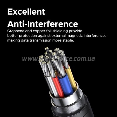 ���� ������ USB-C to USB-C 1.0m Thunderbolt 5 240W 5A 120Gbps 16/8/4K L703 black Ugreen (45996)