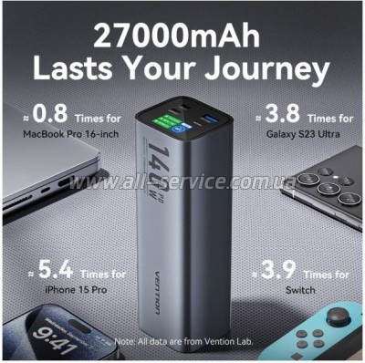   Vention 27000mAh Gray (FHVH0)