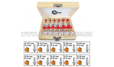   , 12 . INTERTOOL (HT-0077)