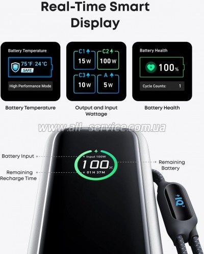 ������� ������������� Anker 25000mAh PD 165W black (A1695H11)