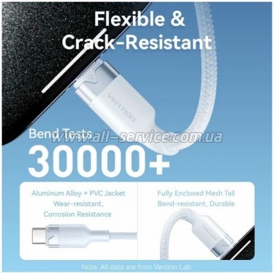 ���� ������ USB-C to USB-C 1.0m 60W aluminum alloy white Vention (TRDWF)