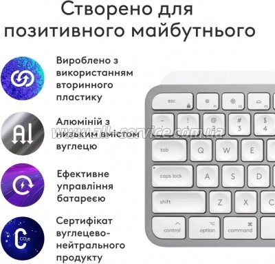  Logitech MX Keys S  MAC Bluetooth/Wireless UA Pale Grey (920-011638)
