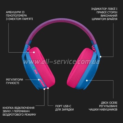 �������� Logitech G435 Lightspeed Blue (981-001062)