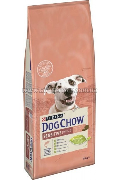     Purina Dog Chow  ,       14 (7613034488244)
