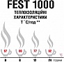  Terra Incognita Fest 1000 Turquoise (4823081506423)
