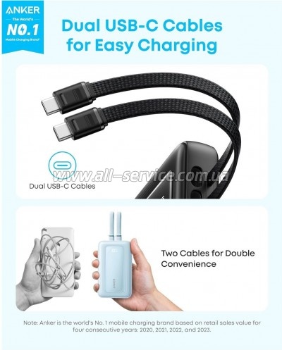 ������� ������������� Anker 20000mAh PD 45W Black (A1681H12)