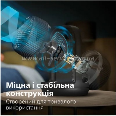 ���������� Philips CX3050/01