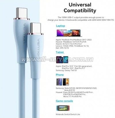 ���� ������ USB-C to USB-C 1.0m USB2.0 100W (20V/5A) Light Blue Silicone Vention (TAWSF)