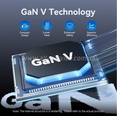 �������� ������� Vention USB-C PD20W GaN gray (FEVH0-EU)