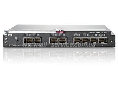 Коммутатор HP BLc VC FlexFabric (571956-B21) Коммутатор HP BLc VC FlexFabric (571956-B21)