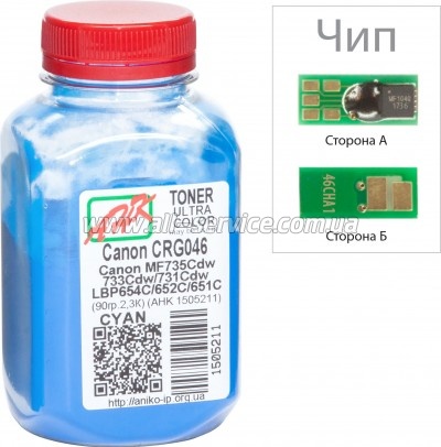  +   Canon LBP650/ MF730/ Canon 046  90 Cyan (1505215)